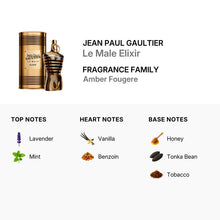 Jean Paul Gaultier Le Male Elixir Parfum Spray 75ml/2.5oz