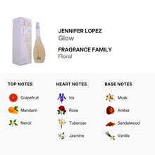 Jennifer Lopez Glow for Women Eau De Toilette Spray 100ml/3.4oz