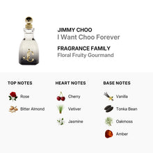 Jimmy Choo I Want Choo Forever Eau De Parfum Spray 125ml/4.1oz (TESTER)