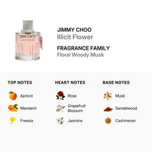 Jimmy Choo Illicit Flower Eau De Toilette Spray 100ml/3.3oz (TESTER, NO CAP)