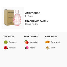 Jimmy Choo L'eau for Women Eau De Toilette Spray 90ml/3.0oz (TESTER, NO CAP)