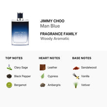 Jimmy Choo Man Blue Eau De Toilette Spray 100ml/3.3oz