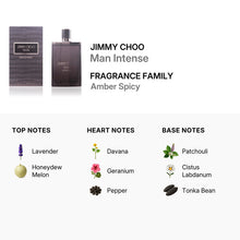 Jimmy Choo Man Intense Eau De Toilette Spray 100ml/3.3oz