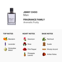 Jimmy Choo Man Eau De Toilette Spray 100ml/3.3oz (TESTER)