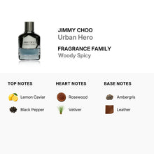 Jimmy Choo Urban Hero for Men Eau De Parfum Spray 50ml/1.7oz