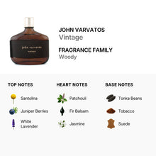 John Varvatos Vintage for Men Eau De Toilette Spray 125ml/4.2oz (TESTER, NO CAP)