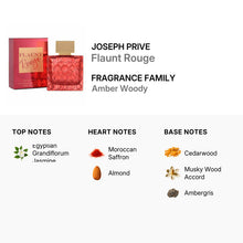 Joseph Prive Flaunt Rouge for Women Eau De Parfum Spray 100ml/3.4oz