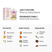 Juicy Couture Viva La Juicy Sucre Eau De Parfum Spray 100ml/3.4oz
