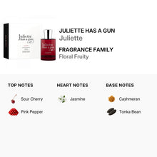 Juliette Has A Gun Juliette for Women Eau De Parfum Spray 50ml/1.7oz
