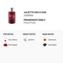 Juliette Has A Gun Juliette for Women Eau De Parfum Spray 100ml/3.3oz