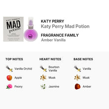 Katy Perry Mad Potion for Women Eau De Parfum Spray 50ml/1.7oz (TESTER, NO CAP)