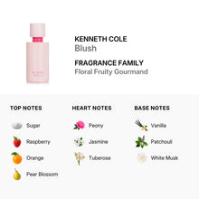 Kenneth Cole Blush for Her Eau De Parfum Spray 100ml/3.4oz