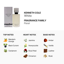 Kenneth Cole White for Women Eau De Parfum spray 100ml/3.4oz