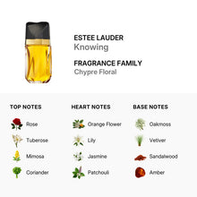 Estee Lauder Knowing for Women Eau De Parfum Spray 75ml/2.5oz