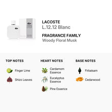 Lacoste L.12.12 Blanc for Men Eau De Parfum Spray 100ml/3.3oz