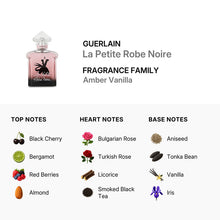 Guerlain La Petite Robe Noire for Women Eau De Parfum Intense Spray 100ml/3.3oz