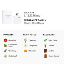 Lacoste L.12.12 Blanc for Men Eau De Toilette Spray 100ml/3.3oz (TESTER)