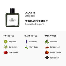 Lacoste Original for Men Eau De Parfum Spray 100ml/3.3oz (TESTER)