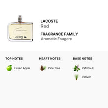 Lacoste Red for Men Eau De Toilette Spray 125ml/4.1oz (TESTER)