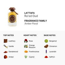 Ra'ed Oud By Lattafa 100ml 3.4 FL OZ Eau De Parfum