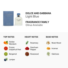 Dolce & Gabbana Light Blue for Men Eau De Toilette Spray 200ml/6.7oz