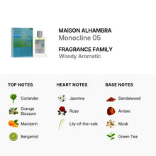 Monocline 05 Eau De Essense Perfume By Maison Alhambra 100ml 3.4 FL OZ