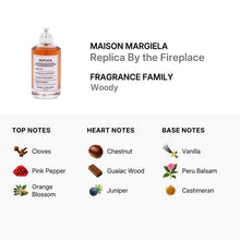 Replica By the Fireplace for Unisex Eau De Toilette Spray by Maison Margiela 100ml/3.4oz