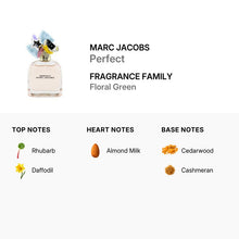 Marc Jacobs Perfect for Women Eau De Parfum Spray 50ml/1.6oz