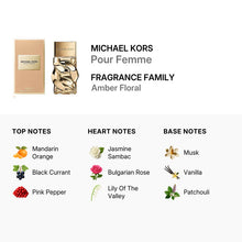 Michael Kors Pour Femme Eau De Parfum Spray 100ml/3.4oz