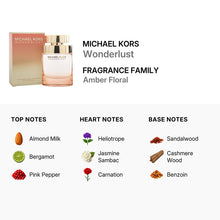 Michael Kors Wonderlust Eau De Parfum Spray 100ml/3.4oz (TESTER)