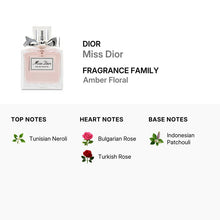Miss Dior Eau De Toilette Spray 50ml/1.7oz