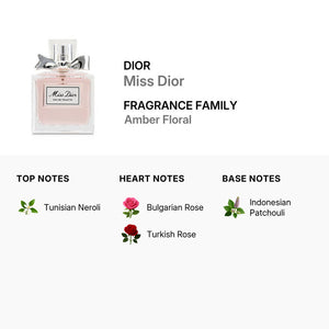 Miss Dior Eau De Toilette Spray 50ml/1.7oz – Triple Traders