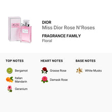 Miss Dior Rose N'Roses Eau De Toilette spray 50ml/1.7oz