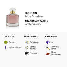 Guerlain Mon Guerlain for Women Eau De Parfum Spray 100ml/3.3oz
