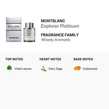 Mont Blanc Explorer Platinum for Men Eau De Parfum Spray 60ml/2.0oz