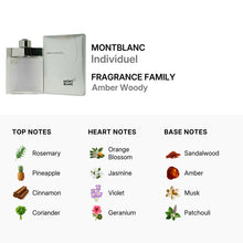 Mont Blanc Individuel for Men Eau De Toilette Spray 75ml/2.5oz (TESTER, NO CAP)