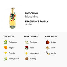 Moschino Pour Femme Eau De Toilette Spray 75ml/2.5oz (TESTER)