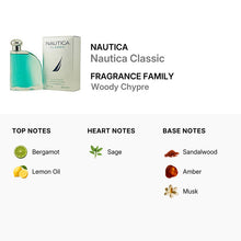 Nautica Classic for Men Eau De Toilette Spray 100ml/3.4oz