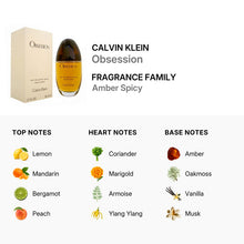 Calvin Klein Obsession for Women Eau De Parfum Spray 50ml/1.7oz