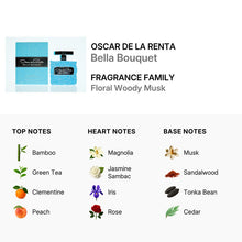 Oscar De La Renta Bella Bouquet for Women Eau De Parfum Spray 100ml/3.4oz