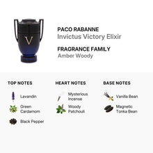 Paco Rabanne Invictus Victory Elixir Parfum Intense Spray 100ml/3.4oz (TESTER)