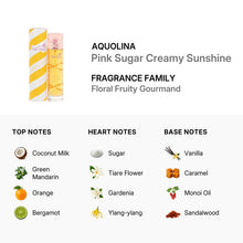 Pink Sugar Creamy Sunshine for Women Eau De Toilette Spray by Aquolina 100ml/3.4oz