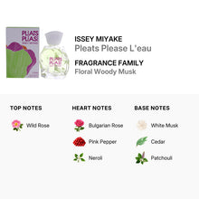 Issey Miyake Pleats Please L'Eau for Women Eau De Toilette Spray 100ml/3.3oz