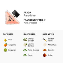 Prada Paradoxe for Women Eau De Parfum Spray 50ml/1.6oz