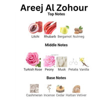 Areej Al-Zohour Concentrated Perfume Oil By Zakat 20ml 0.67 Fl Oz