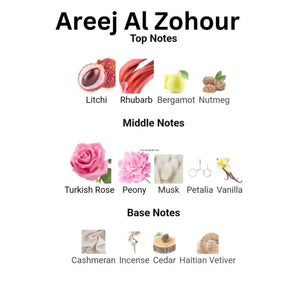 Areej Al-Zohour Concentrated Perfume Oil By Zakat 20ml 0.67 Fl Oz