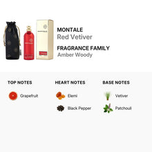 Montale Red Vetiver for Unisex Eau De Parfum Spray 100ml/3.4oz