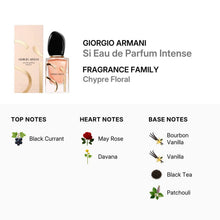 Giorgio Armani Si for Women Eau De Parfum Intense Spray 30ml/1.0oz