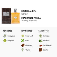 Ralph Lauren Safari for Men Eau De Toilette Spray 125ml/4.2oz