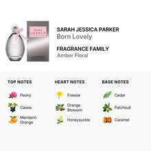 Sarah Jessica Parker Born Lovely Eau De Parfum Spray 100ml/3.4oz